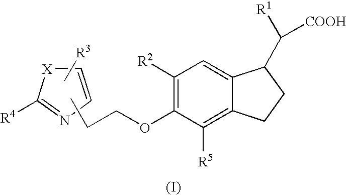 Indane acetic acid derivatives and their use as pharmaceutical agents, intermediates, and method of preparation