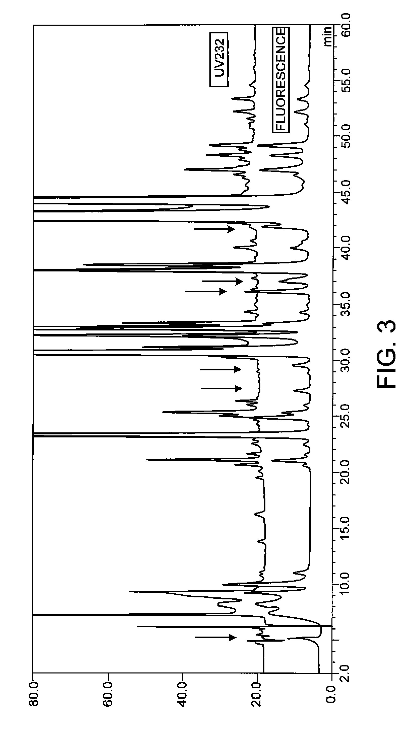 Low molecular weight heparin composition and uses thereof