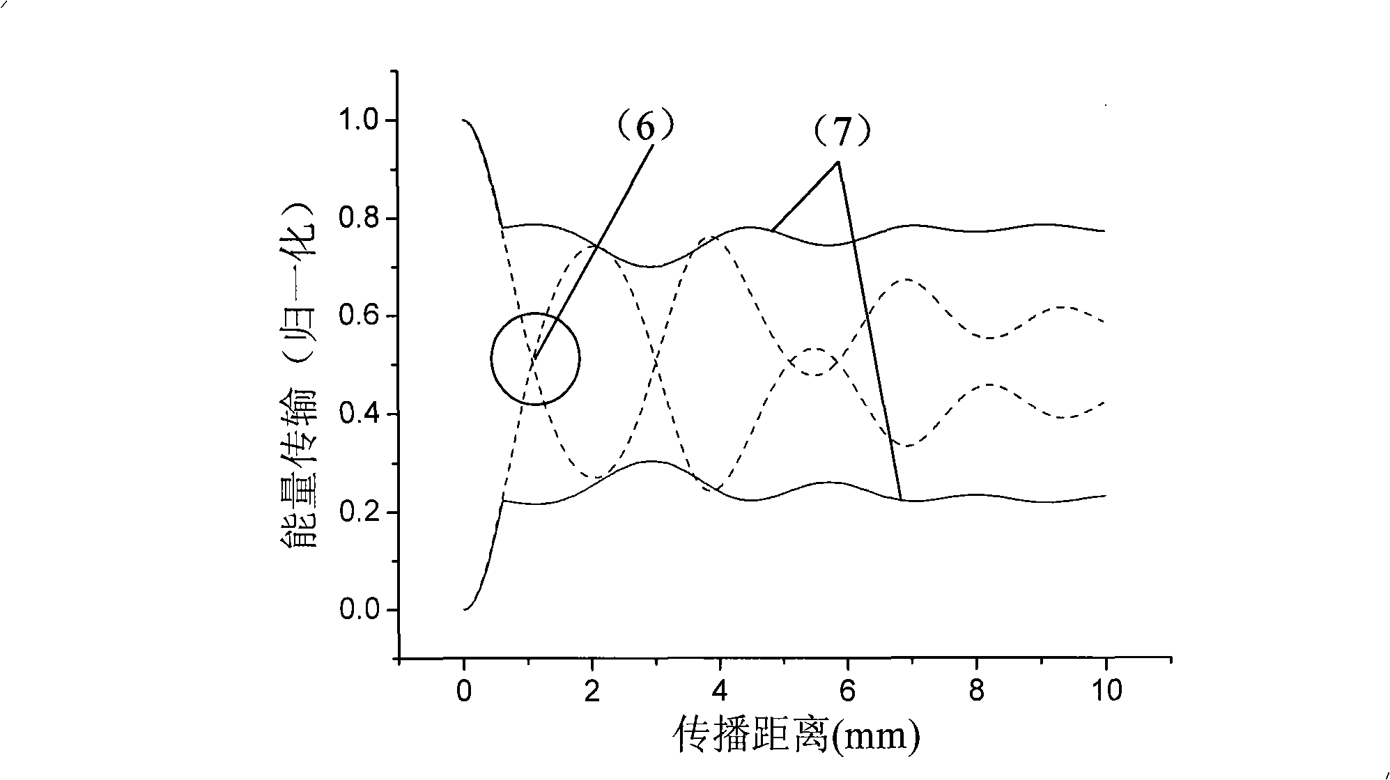 Femtosecond pulse compressor based on two segments of quasi-phase-matching crystals