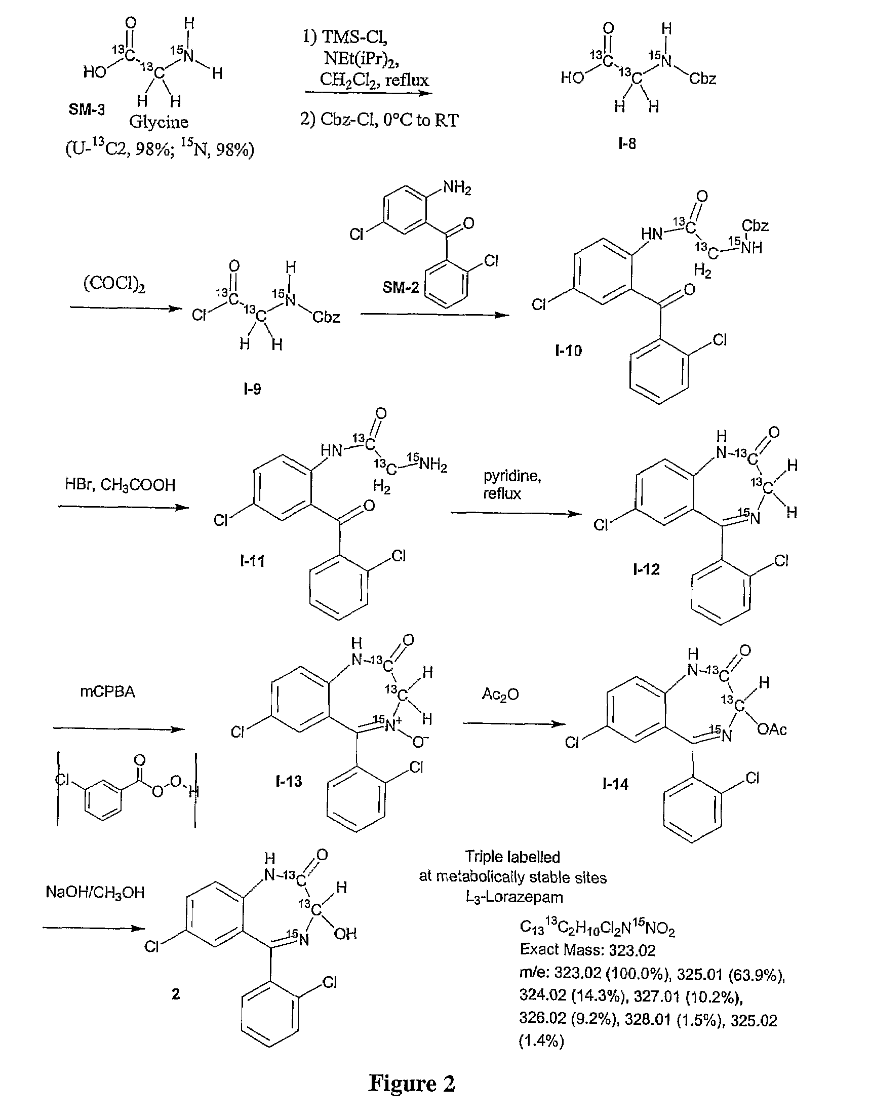 Registry method and control system for DEA schedule II-V medicines