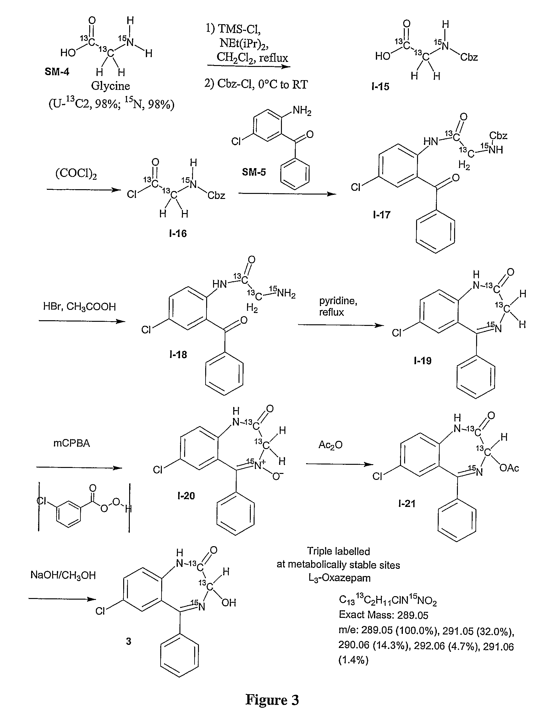 Registry method and control system for DEA schedule II-V medicines