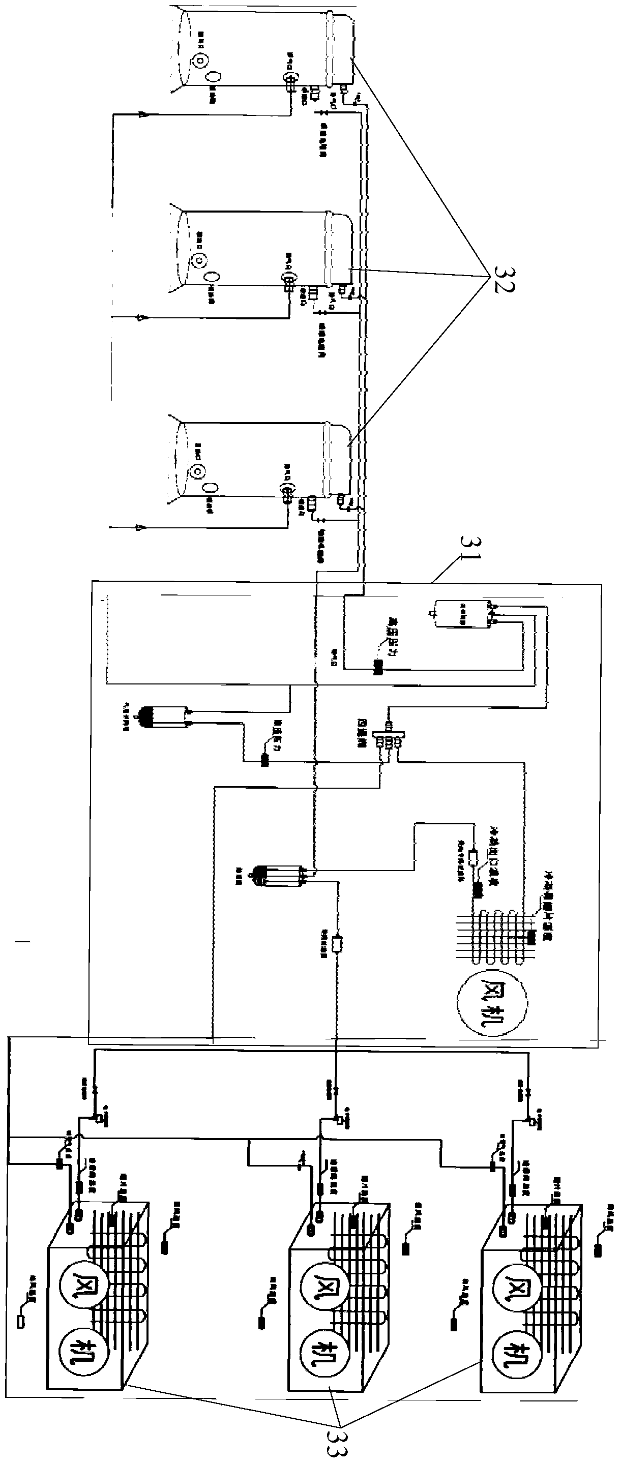 An intelligent modular control system and its control method