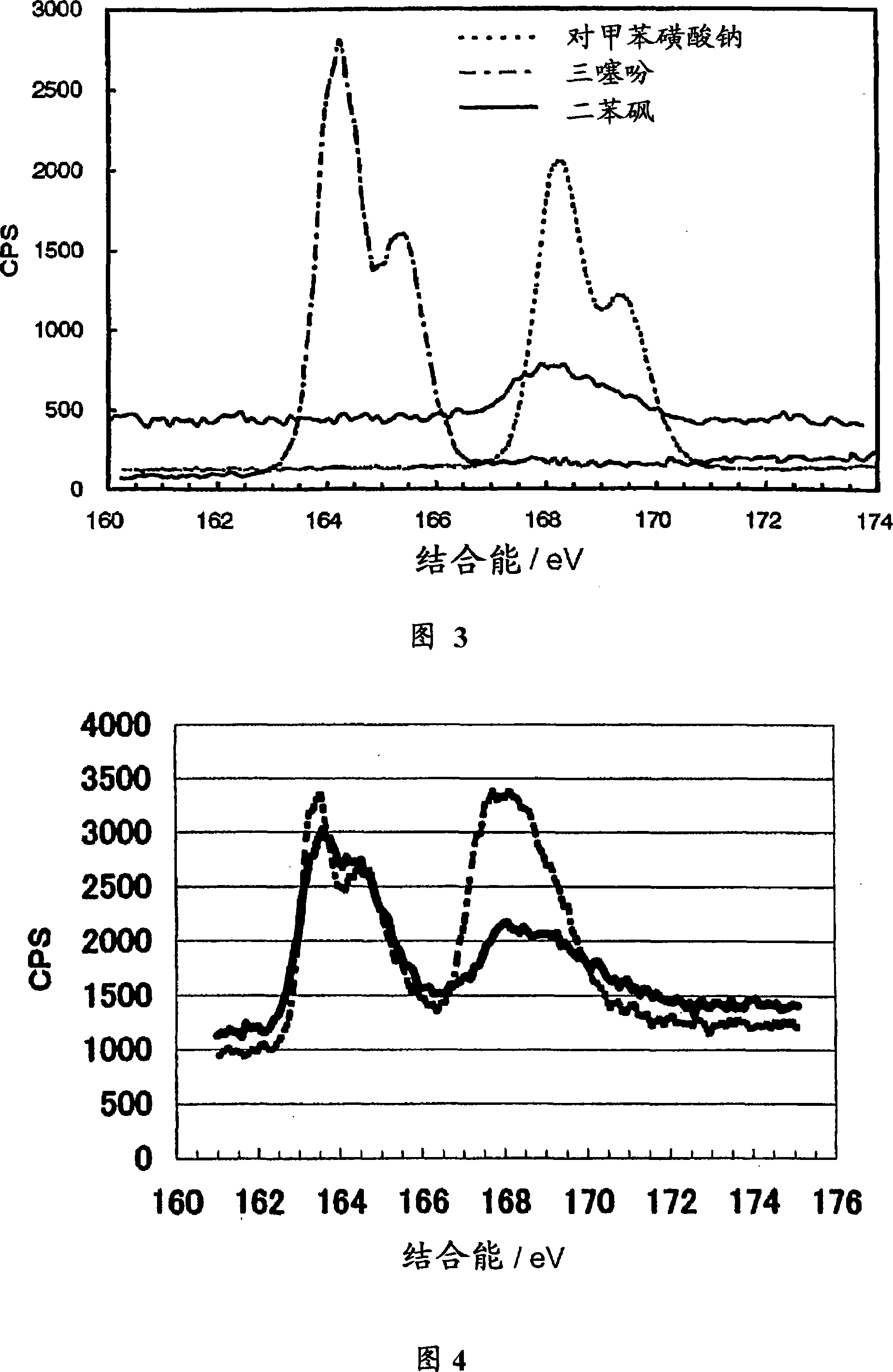 Solid electrolytic capacitor and production method thereof