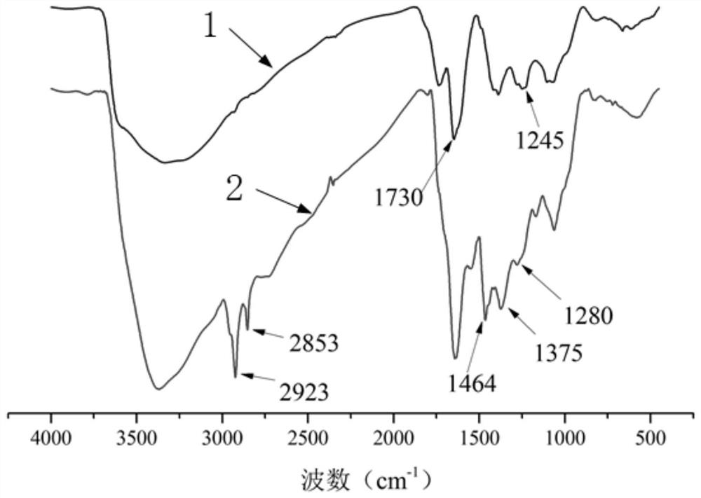 Two-step method for preparing graphene oxide material loaded with quaternary ammonium salt groups and its application