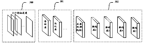 A method and apparatus for driving area detection