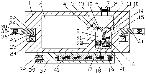 Modern high-performance special motor device