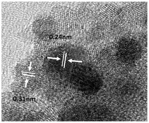 an au/ceo  <sub>2</sub> /g-c  <sub>3</sub> no  <sub>4</sub> Composite material, electrochemical sensor, preparation method and application thereof