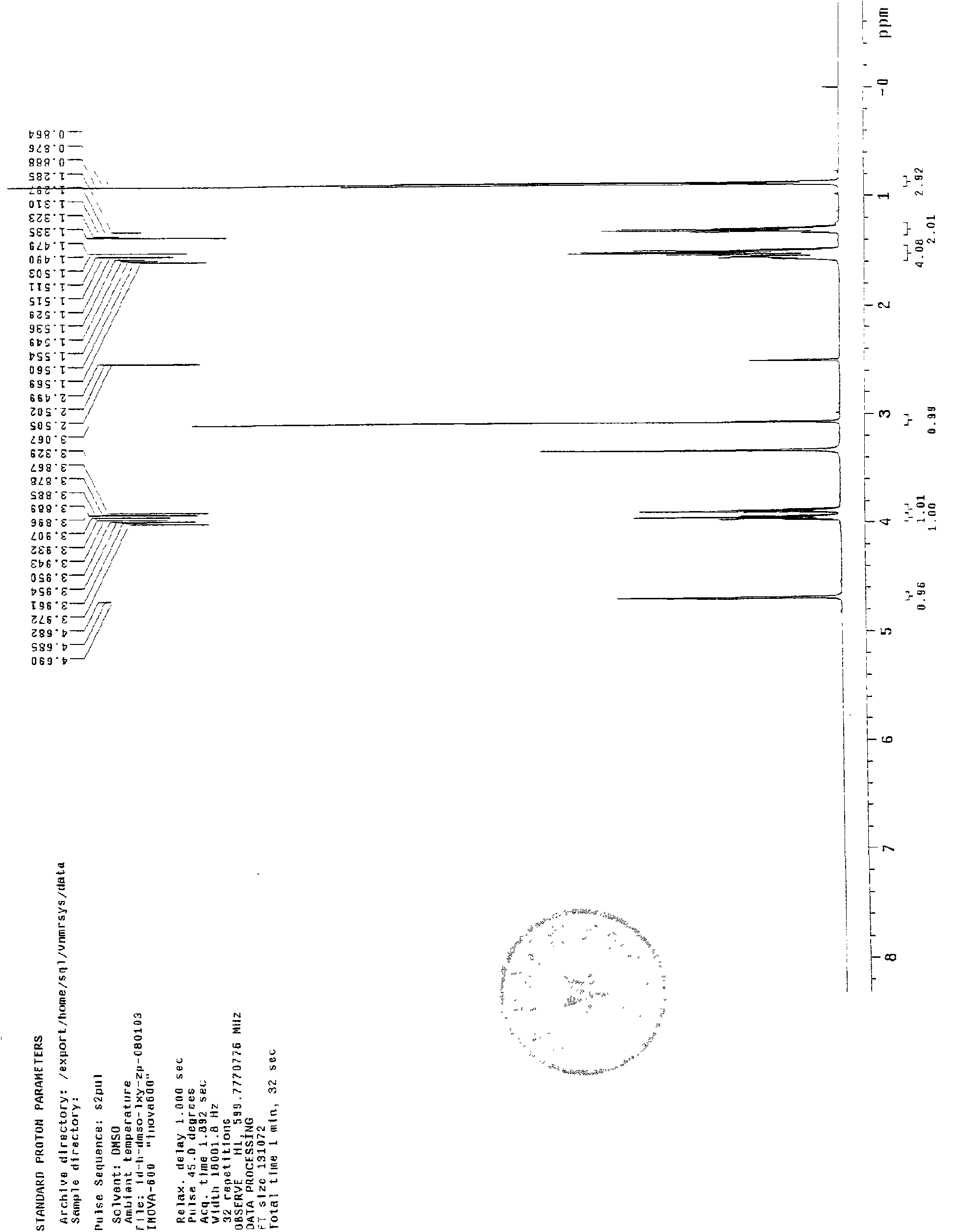 Norcantharidin esterified derivatives and preparation method thereof