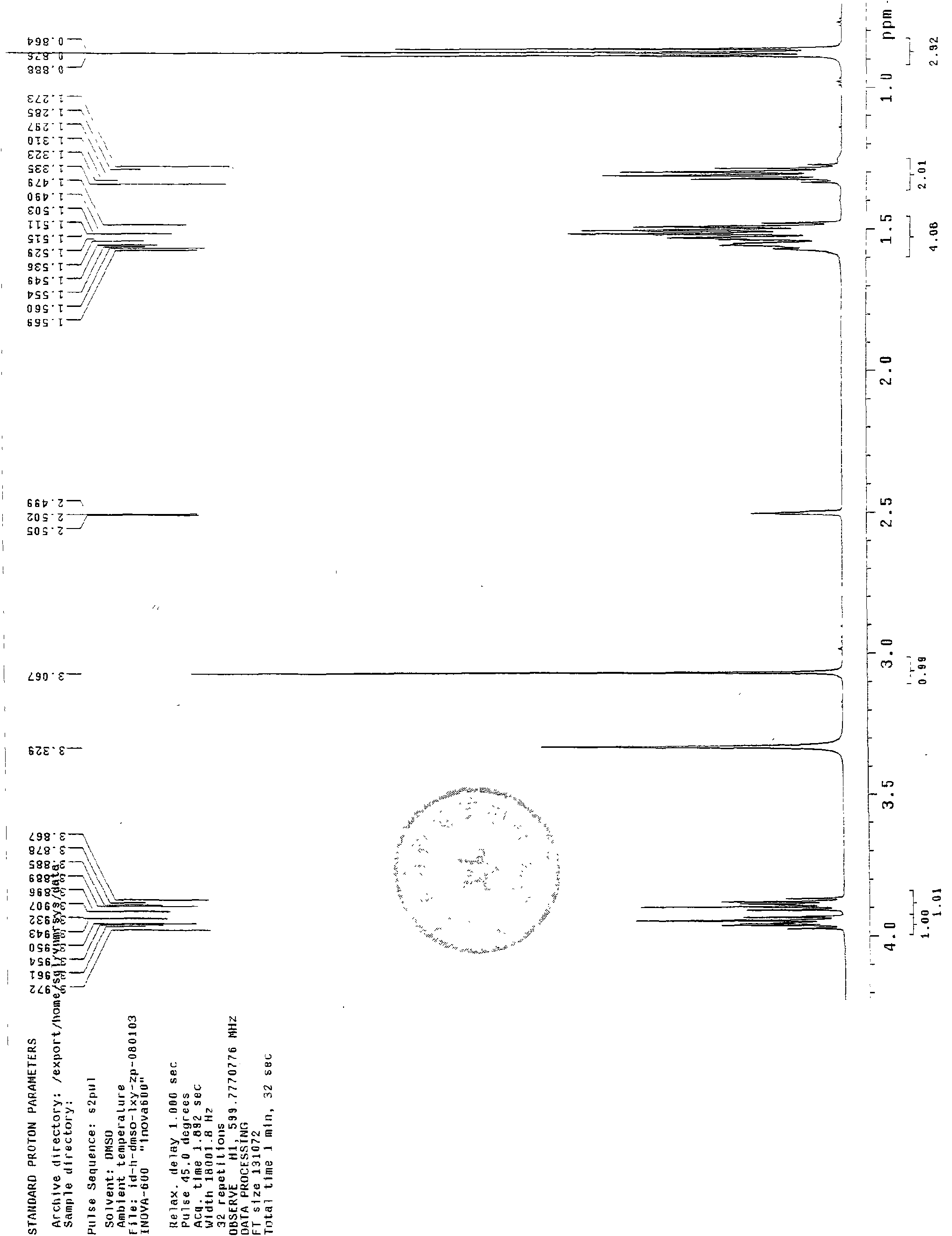 Norcantharidin esterified derivatives and preparation method thereof