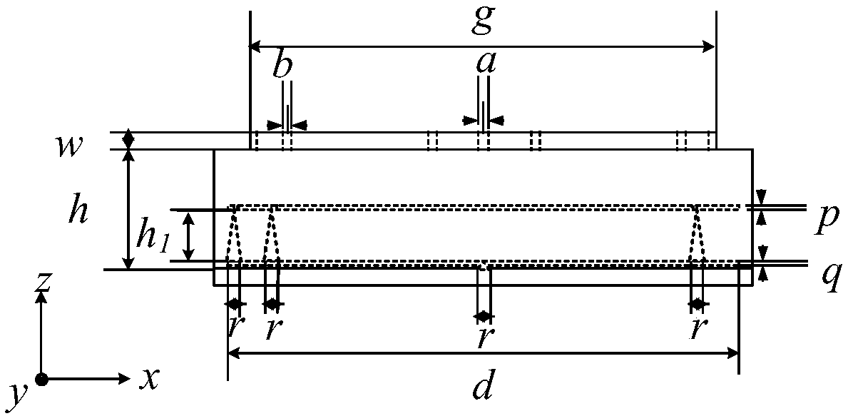 Tunable ultra wide band wave absorption device for multi-layer bracket structure