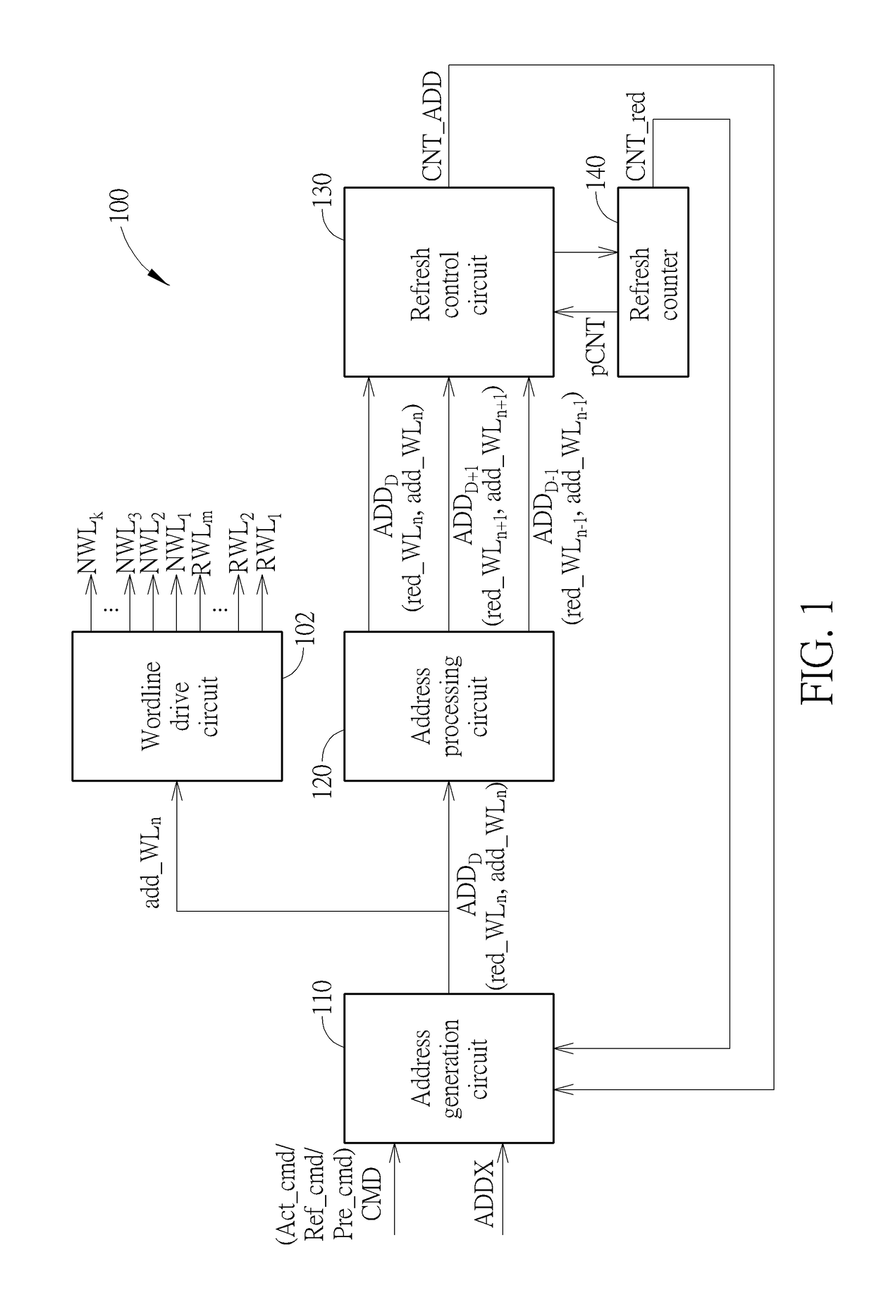 Memory device capable of determining candidate wordline for refresh and control method thereof