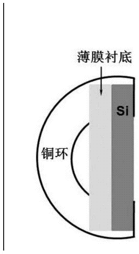 A thin film sample preparation method for in situ applied electric field and stress for transmission electron microscopy