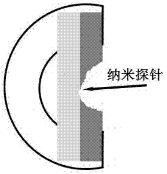 A thin film sample preparation method for in situ applied electric field and stress for transmission electron microscopy