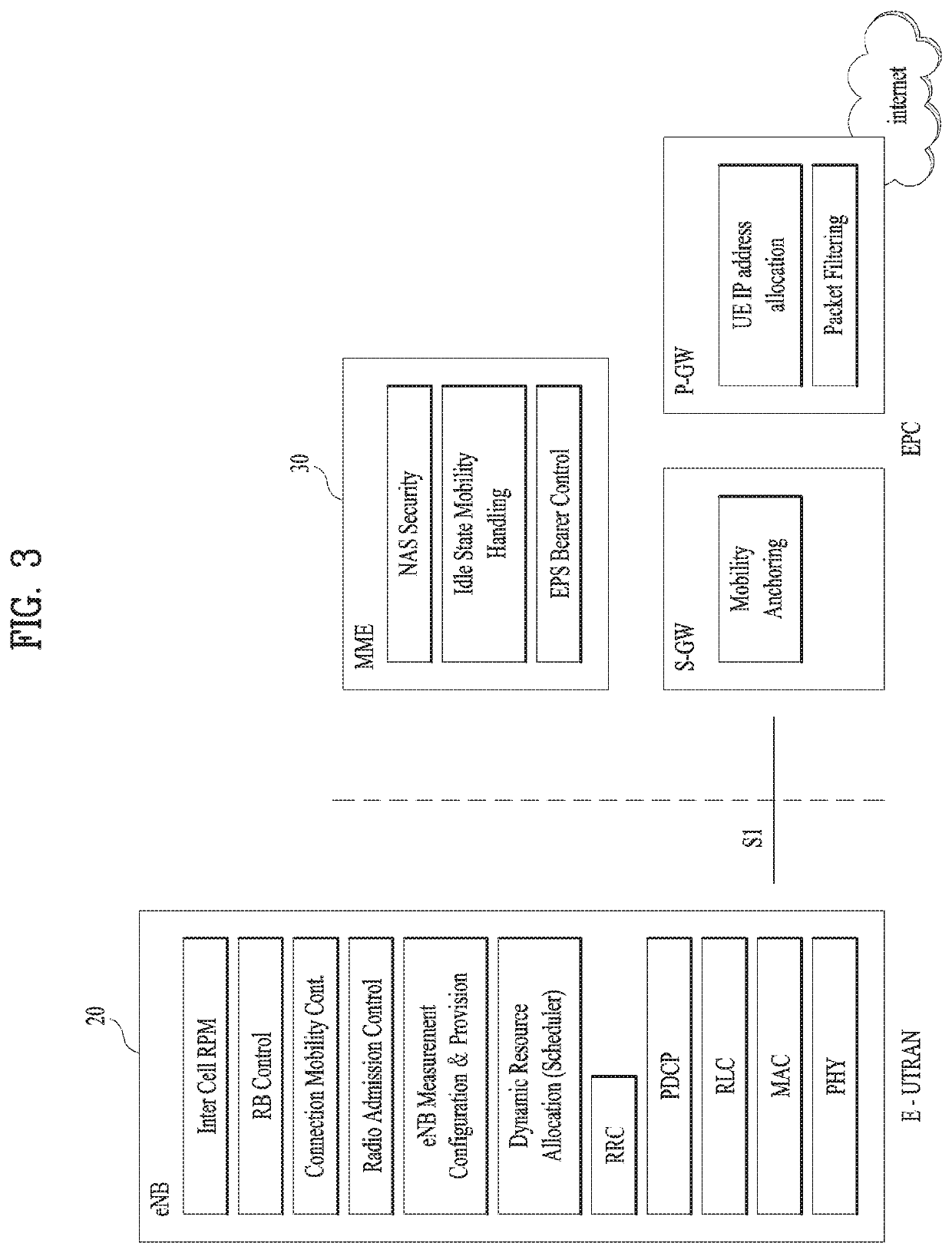 Method and device for transmitting data unit