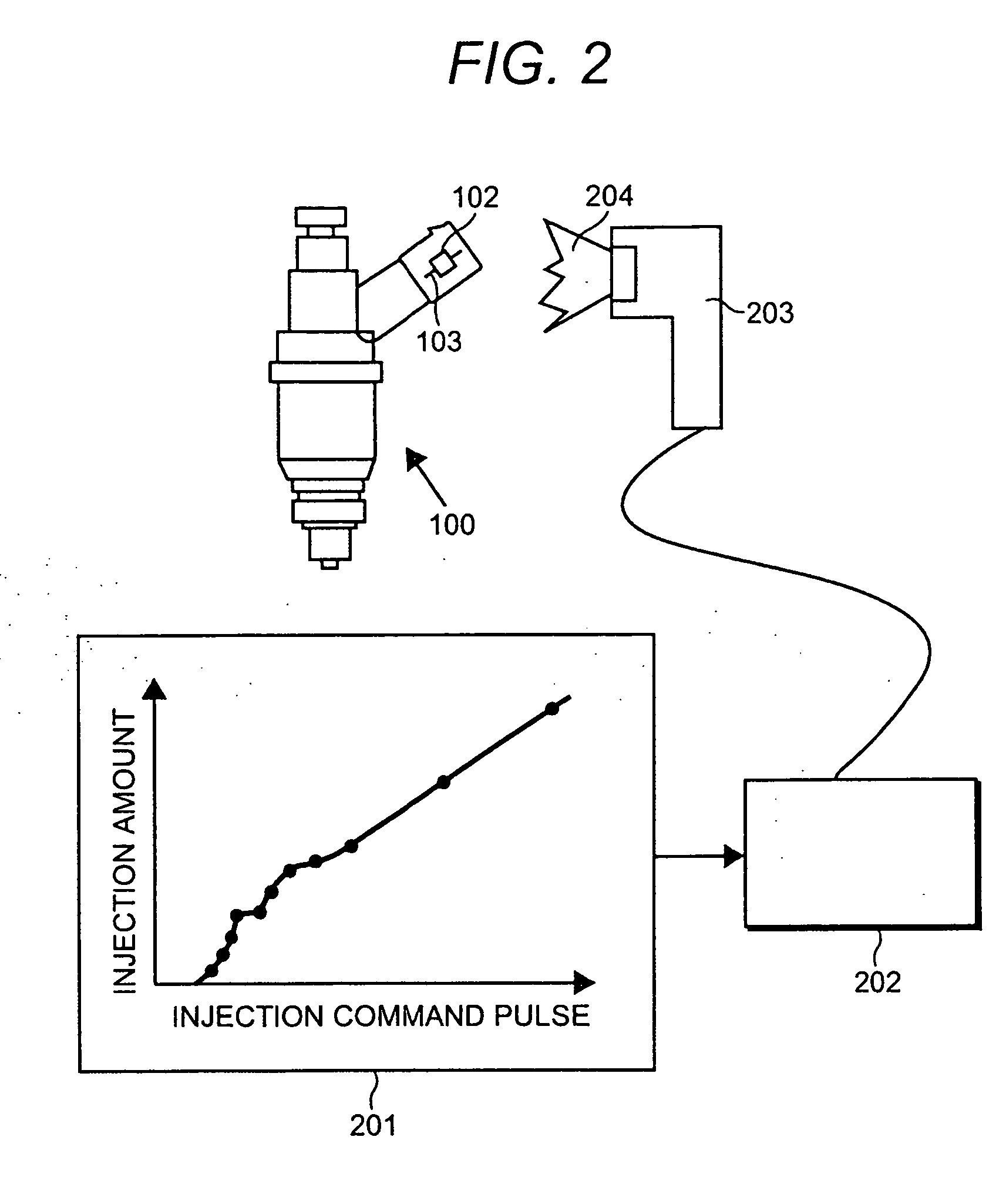 Electromagnetic actuator, fuel injection valve, method of controlling fuel injection valve, and method of driving the same