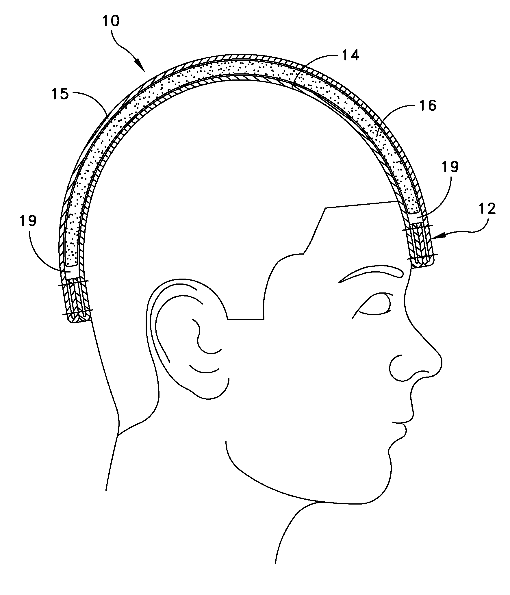 Energy absorbing helmet underwear