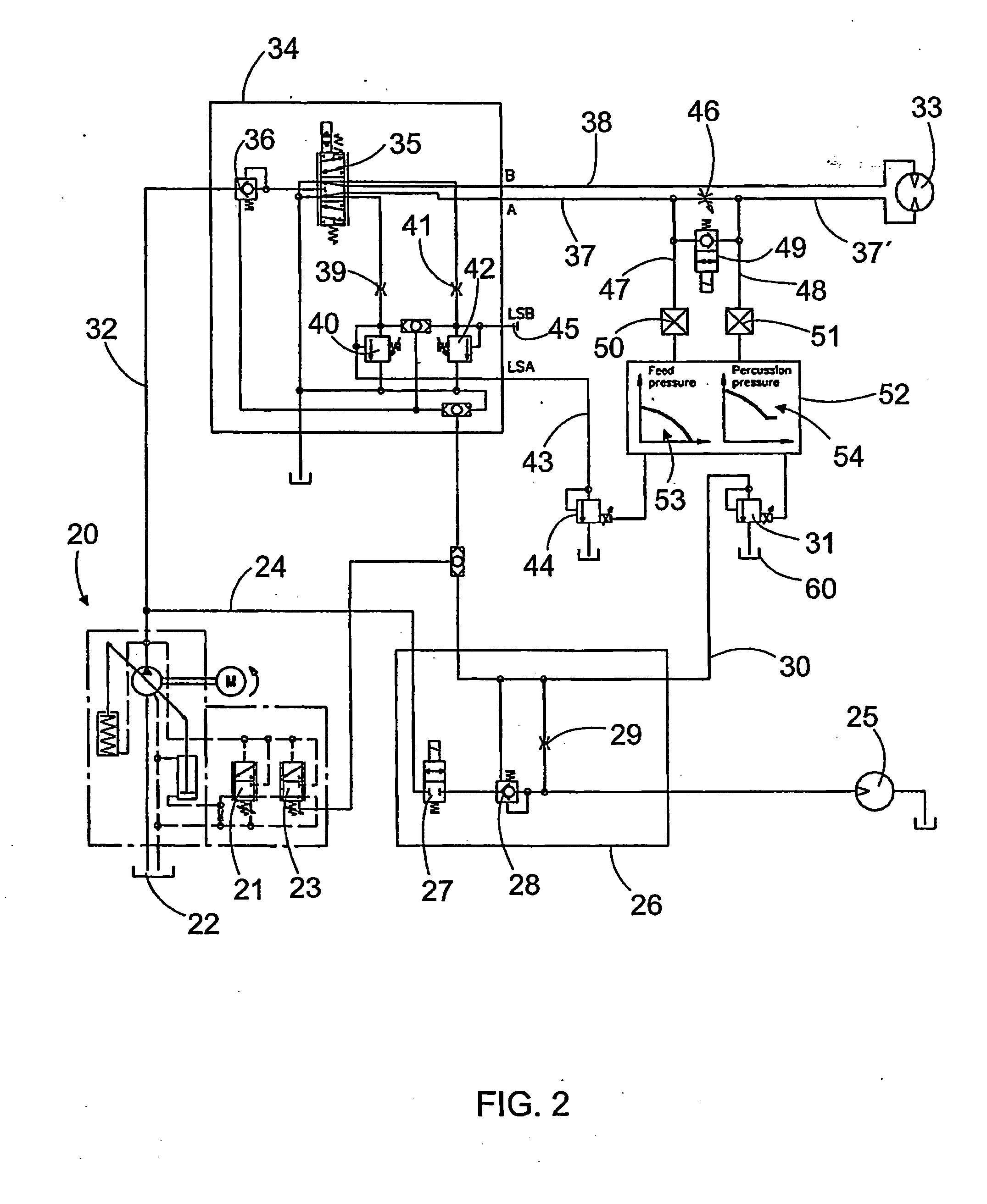 Arrangement for controlling rock drilling