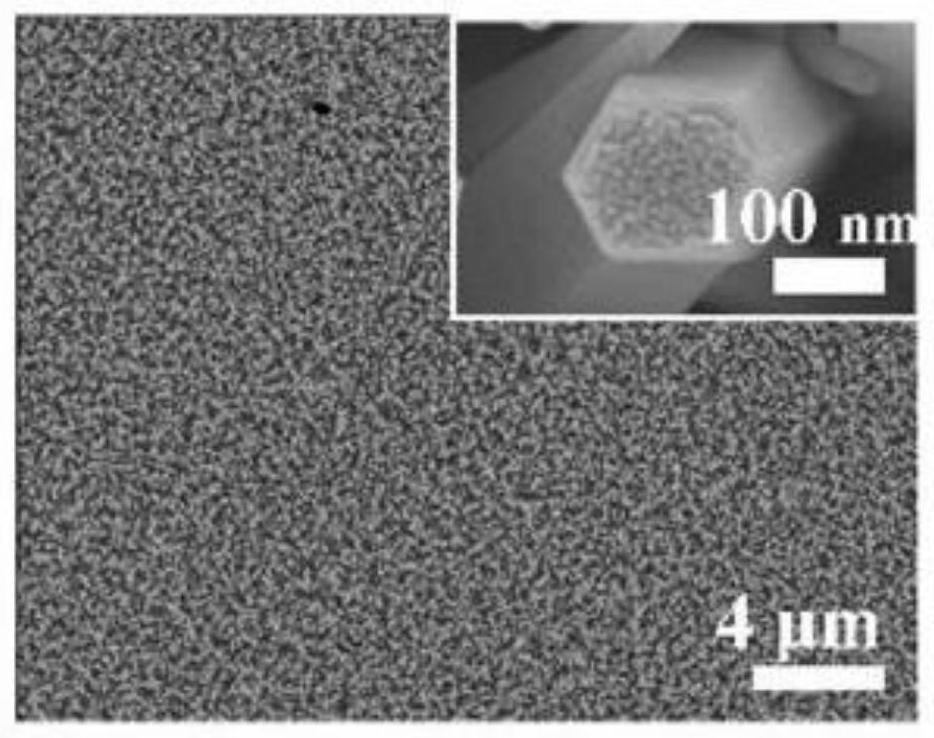 Method for improving photoelectric property of BLFO/ZnO heterojunction by utilizing ferroelectricity and piezoelectric optoelectronics effects