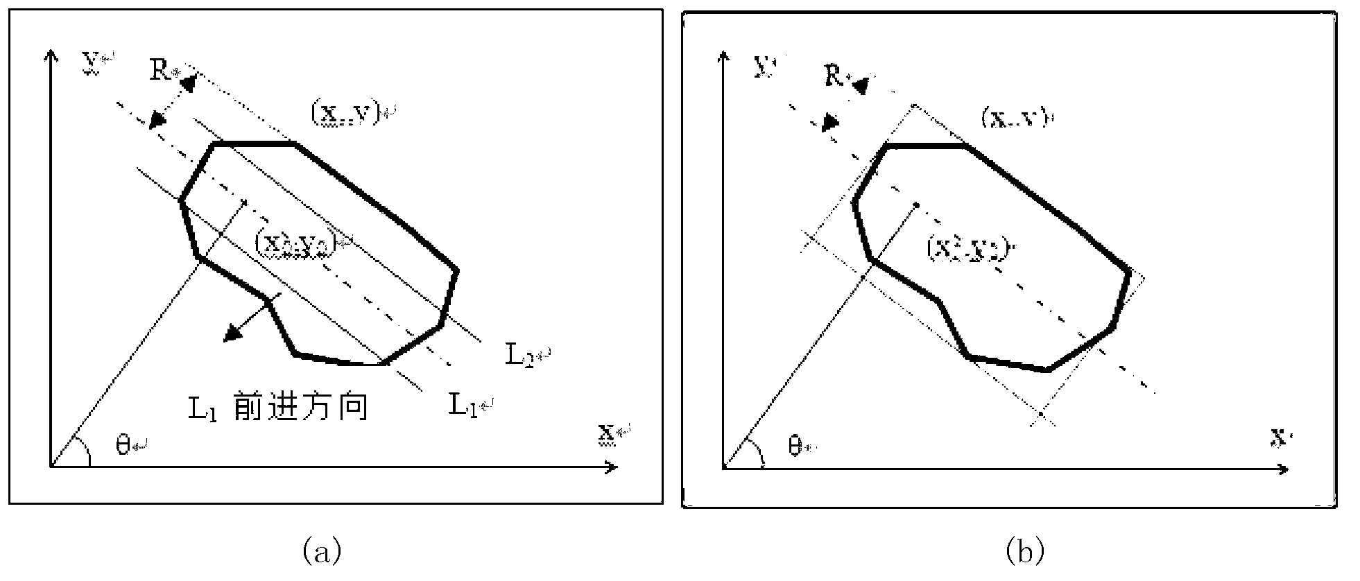 Ore rock block degree measurement method based on improved FERRET