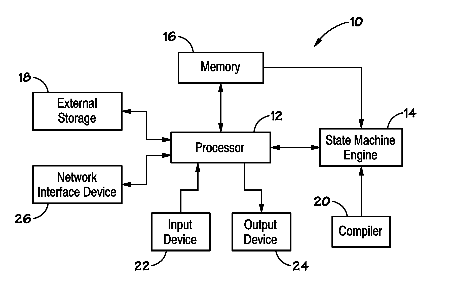 Boolean logic in a state machine lattice