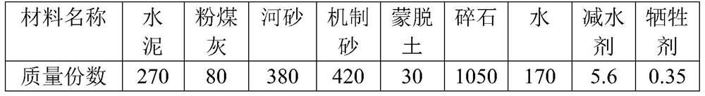 Soil sacrificial agent for polycarboxylate superplasticizer and preparation method of soil sacrificial agent