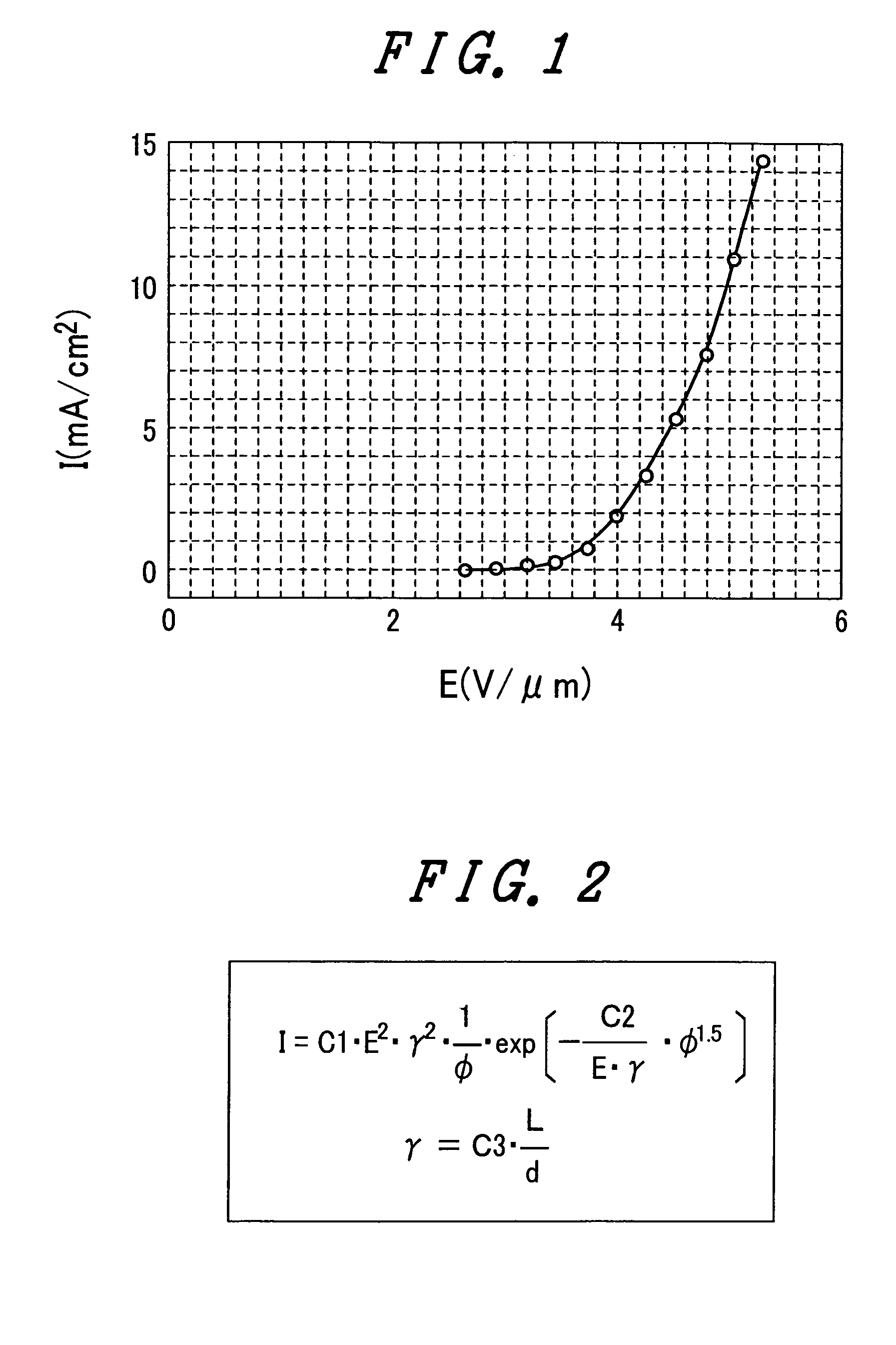 Emissive flat panel display device