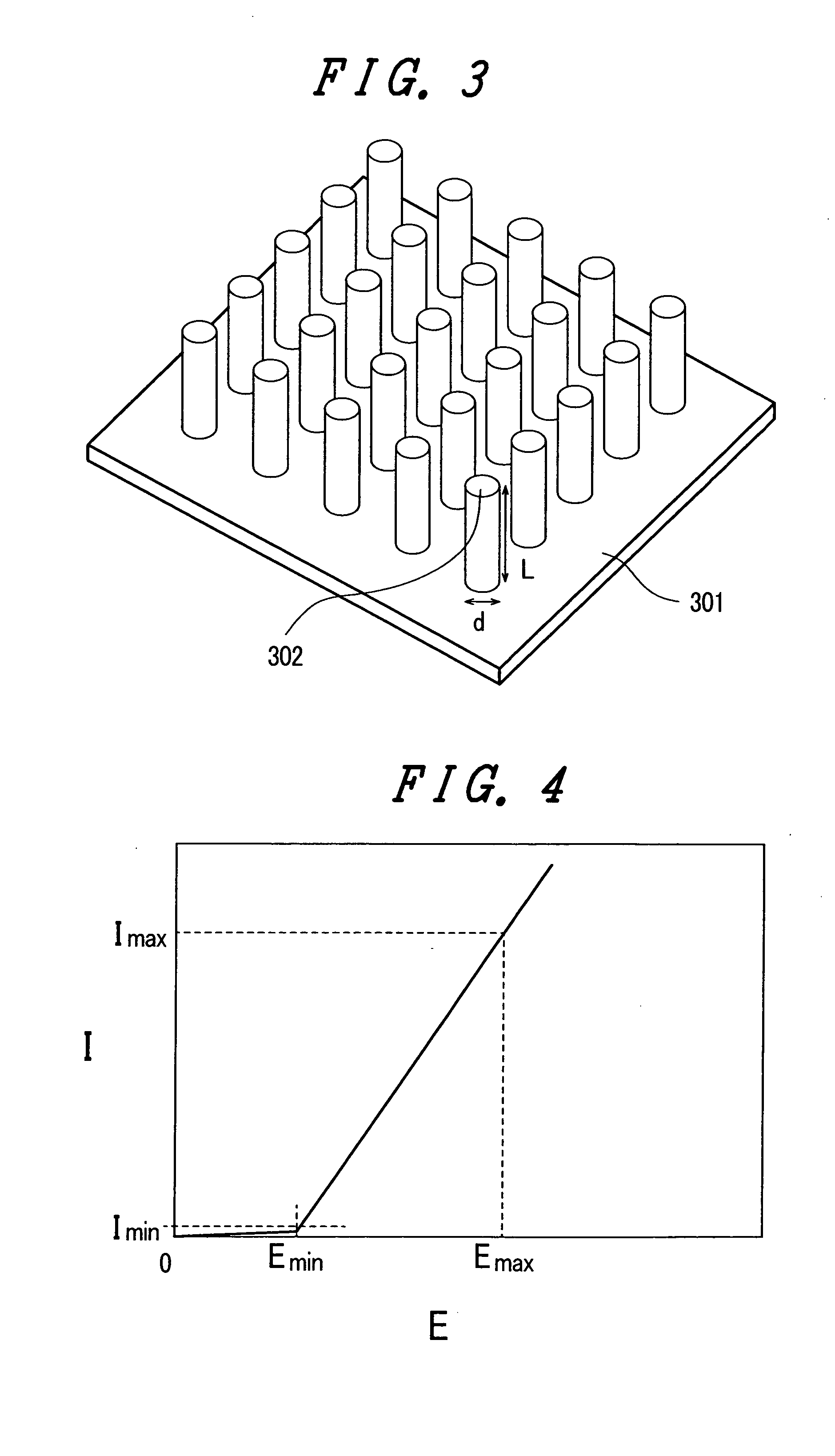 Emissive flat panel display device