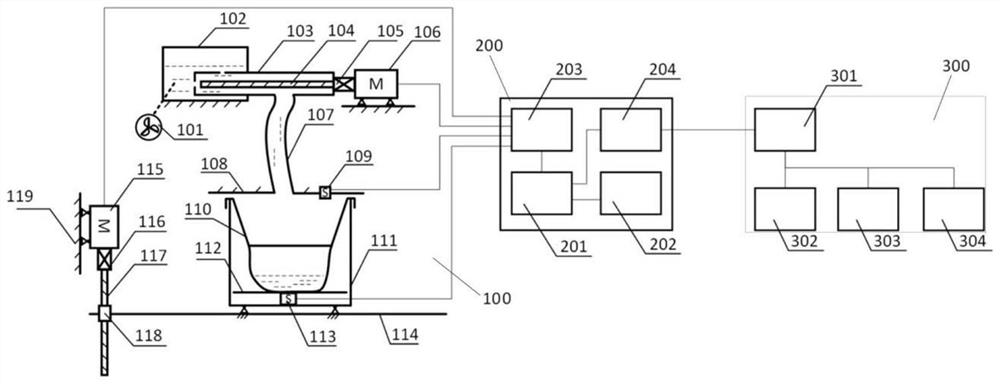 Cement stable sampling device and method