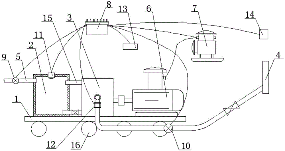 Automatic high-pressure spray dust-settling device