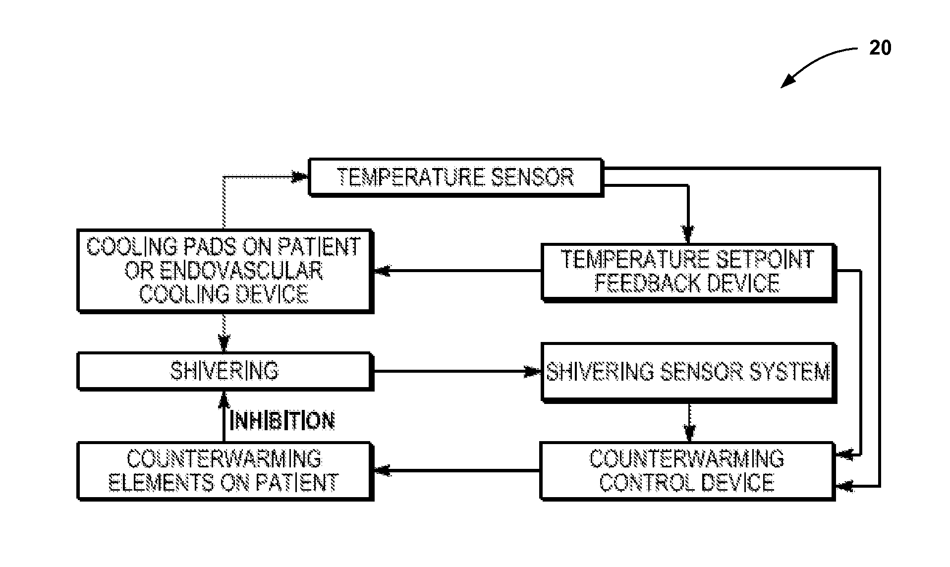 Method and apparatus for measuring and treating shivering during therapeutic temperature control