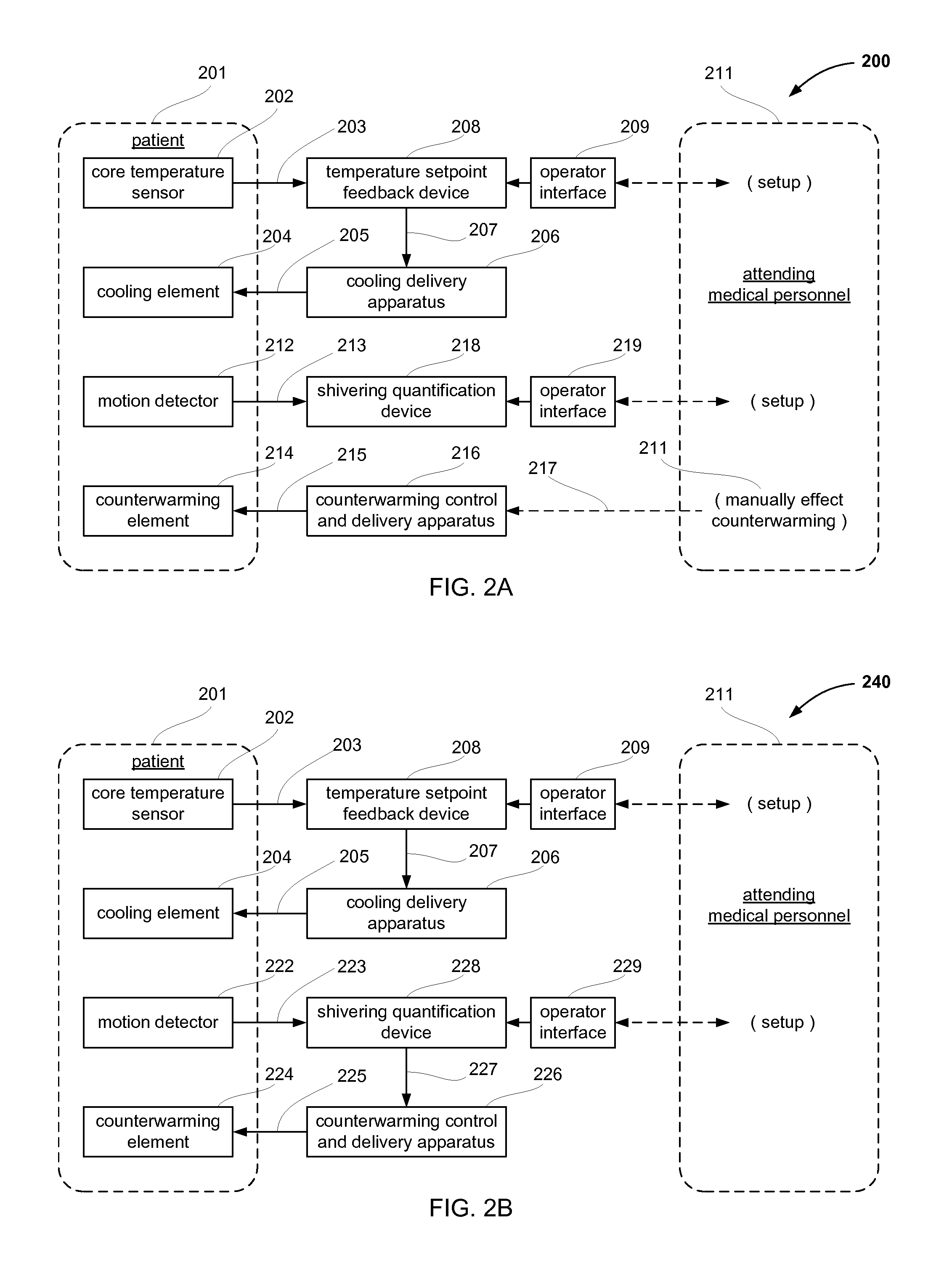 Method and apparatus for measuring and treating shivering during therapeutic temperature control