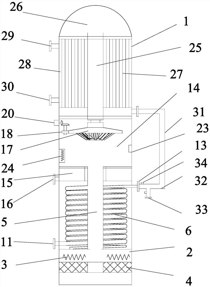 A kind of ethanol preparation and purification system