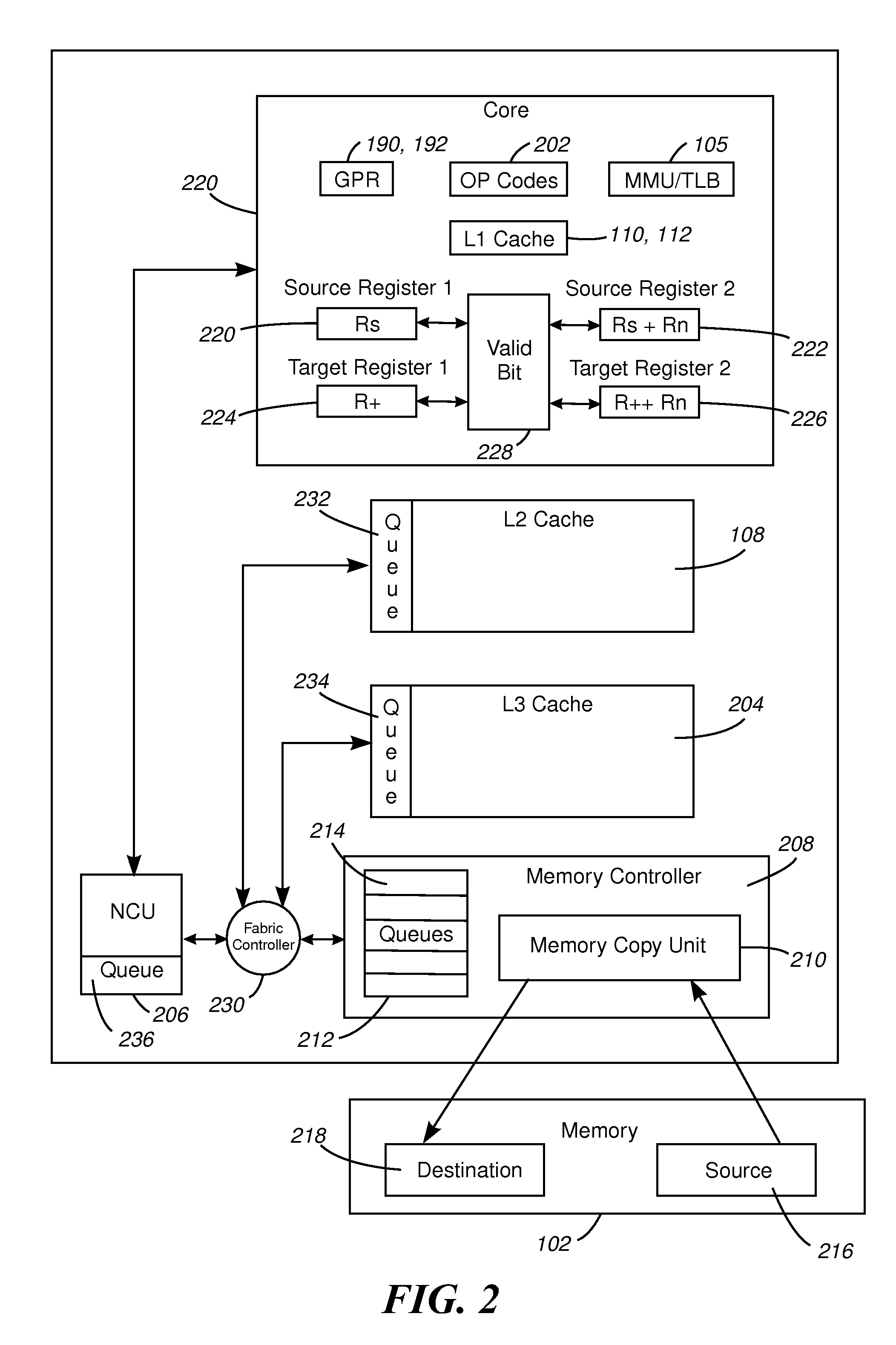 Efficient and flexible memory copy operation