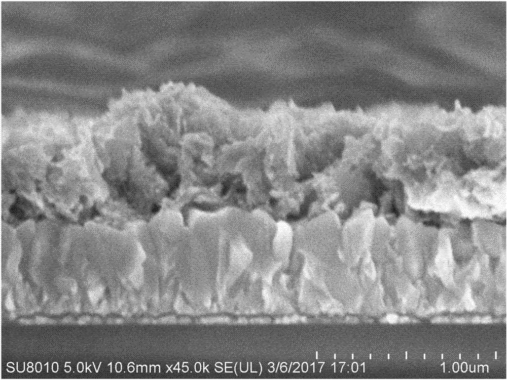 NiCo2S4 nano-material and preparation method thereof