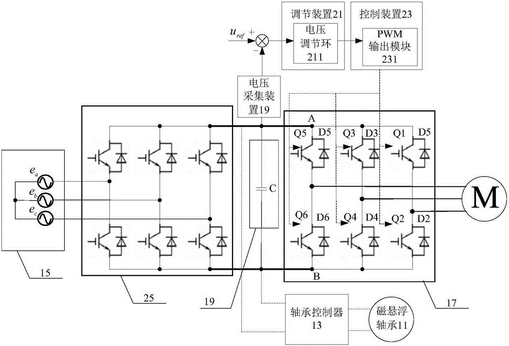 Energy feedback method and system for magnetic bearing