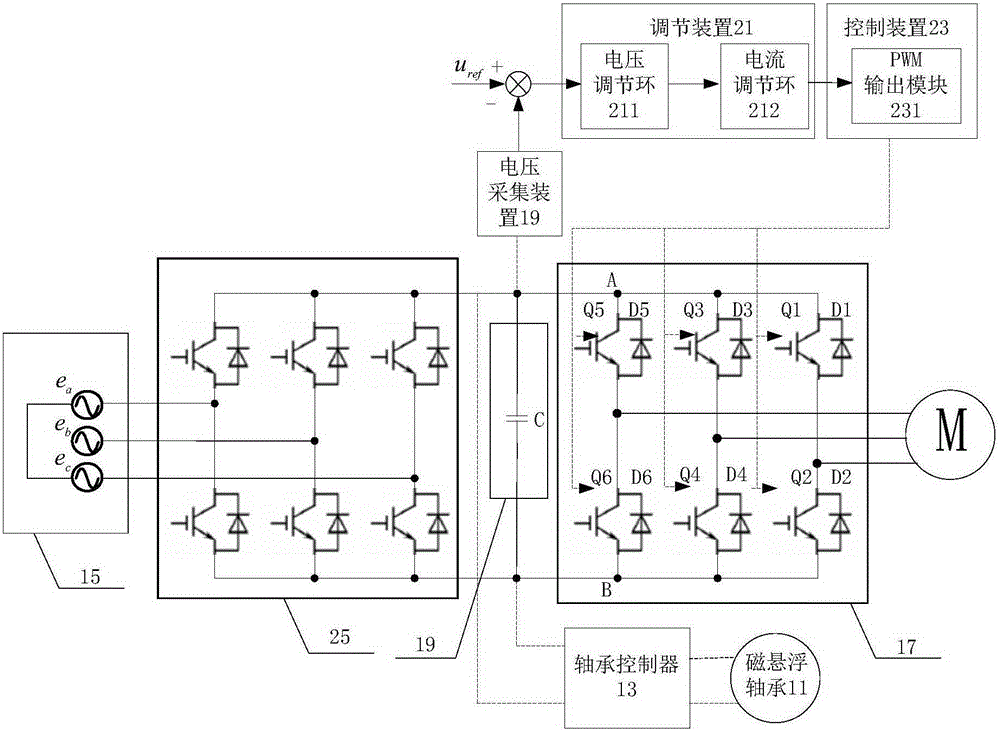 Energy feedback method and system for magnetic bearing