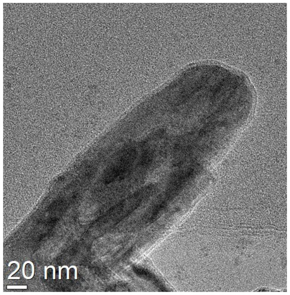 Ti3C2-MXene modified alpha-iron oxide photoelectrode and preparation method thereof