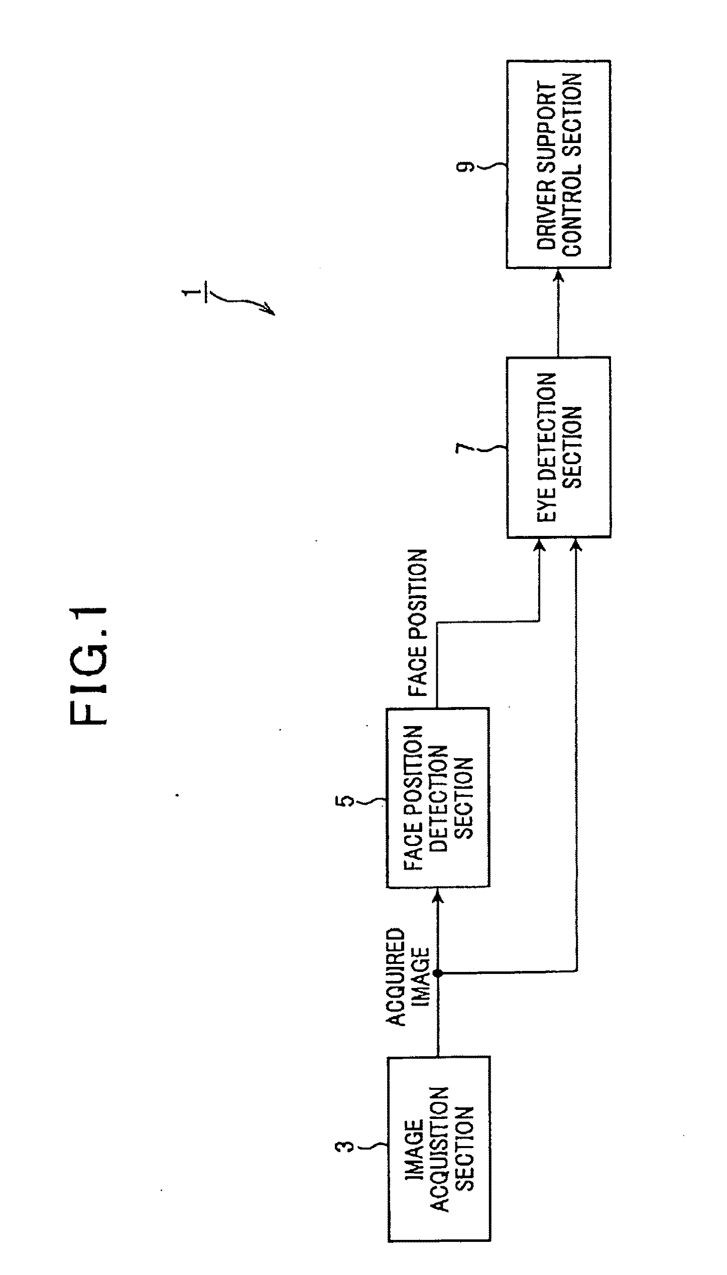 Image recognition apparatus with a plurality of classifiers