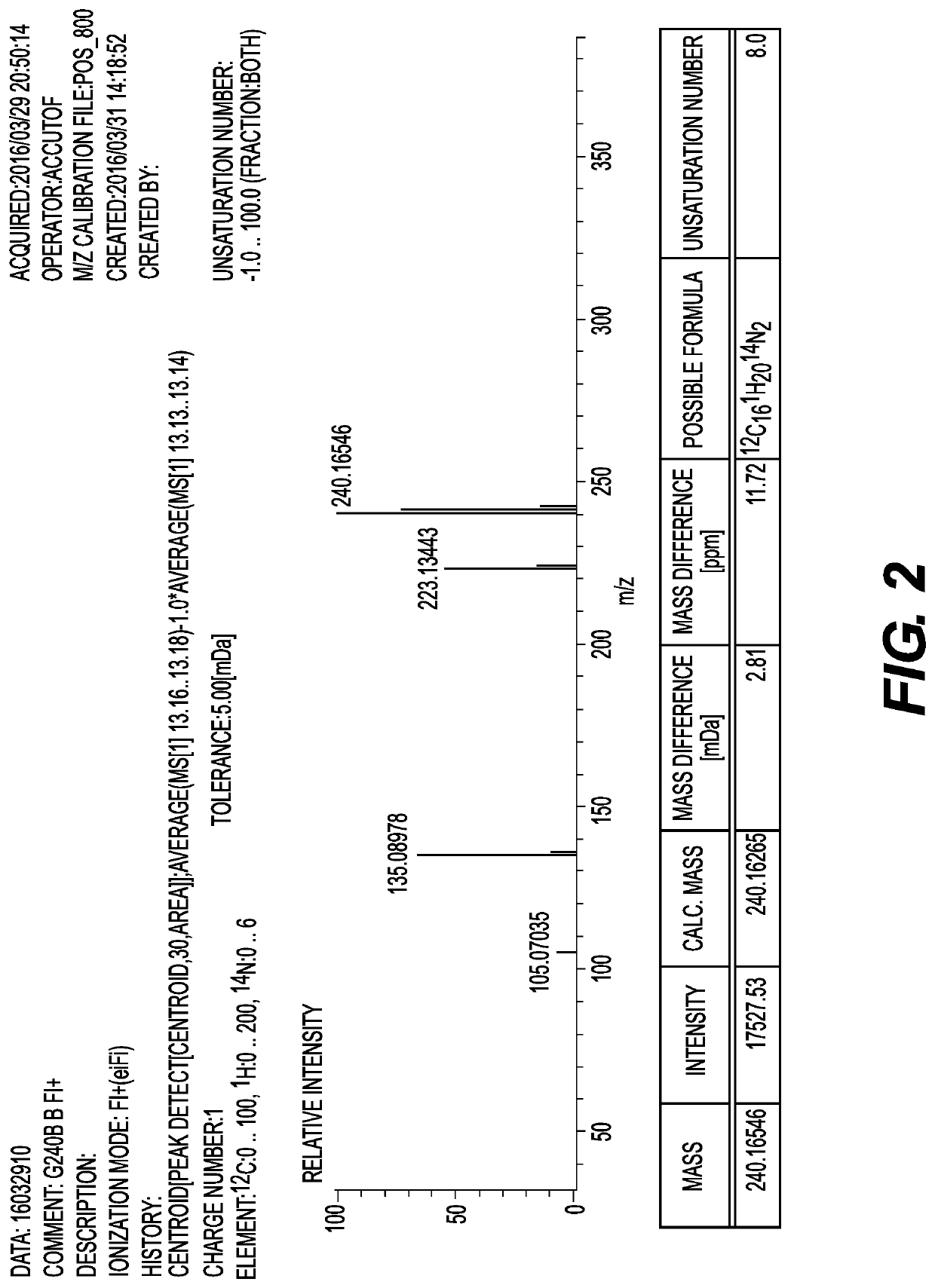 Amine compound, amine composition, and epoxy resin curing agent