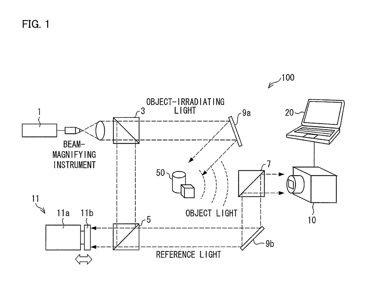 Digital holography device and digital holography play method