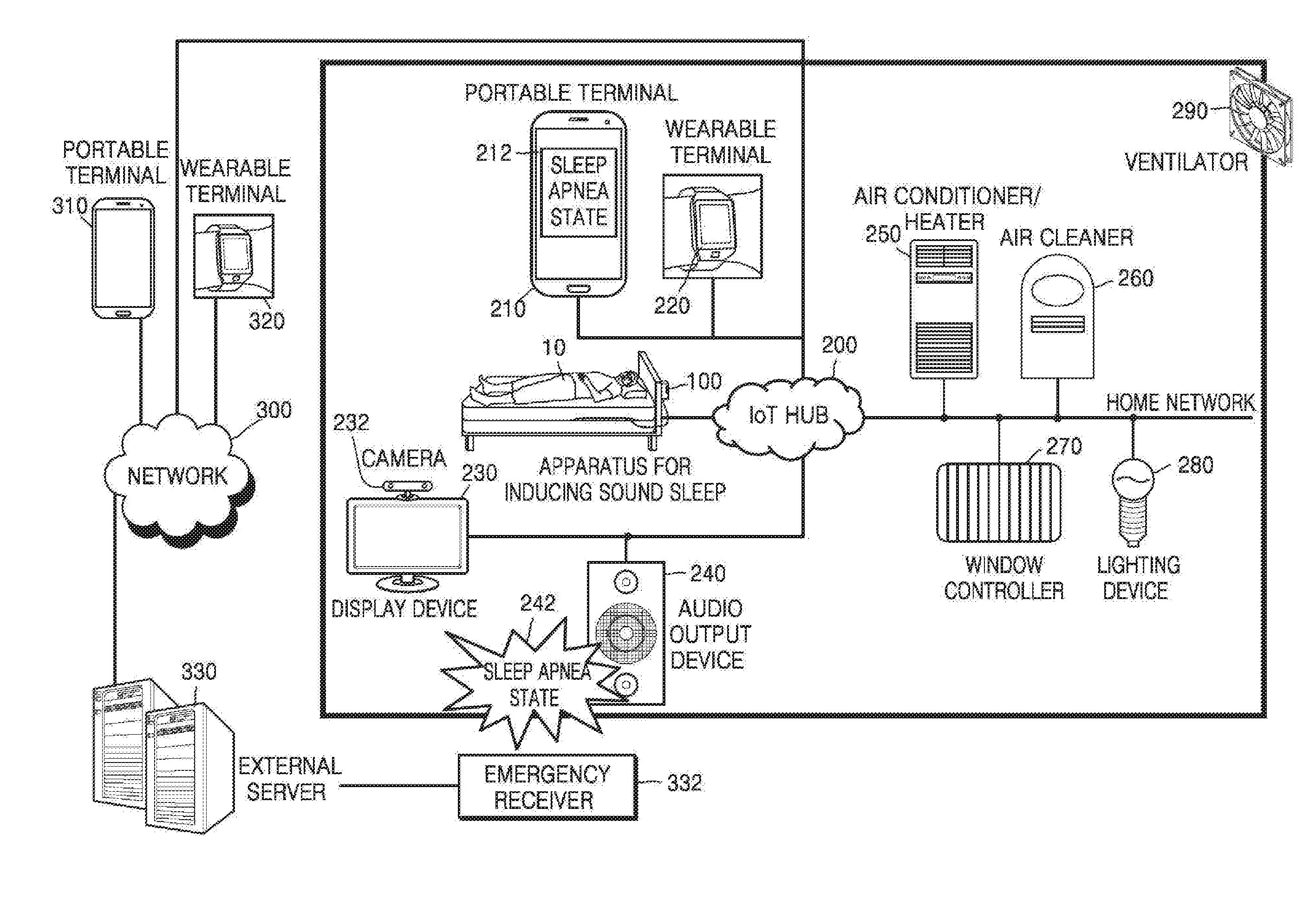 Method and apparatus for improving and monitoring sleep