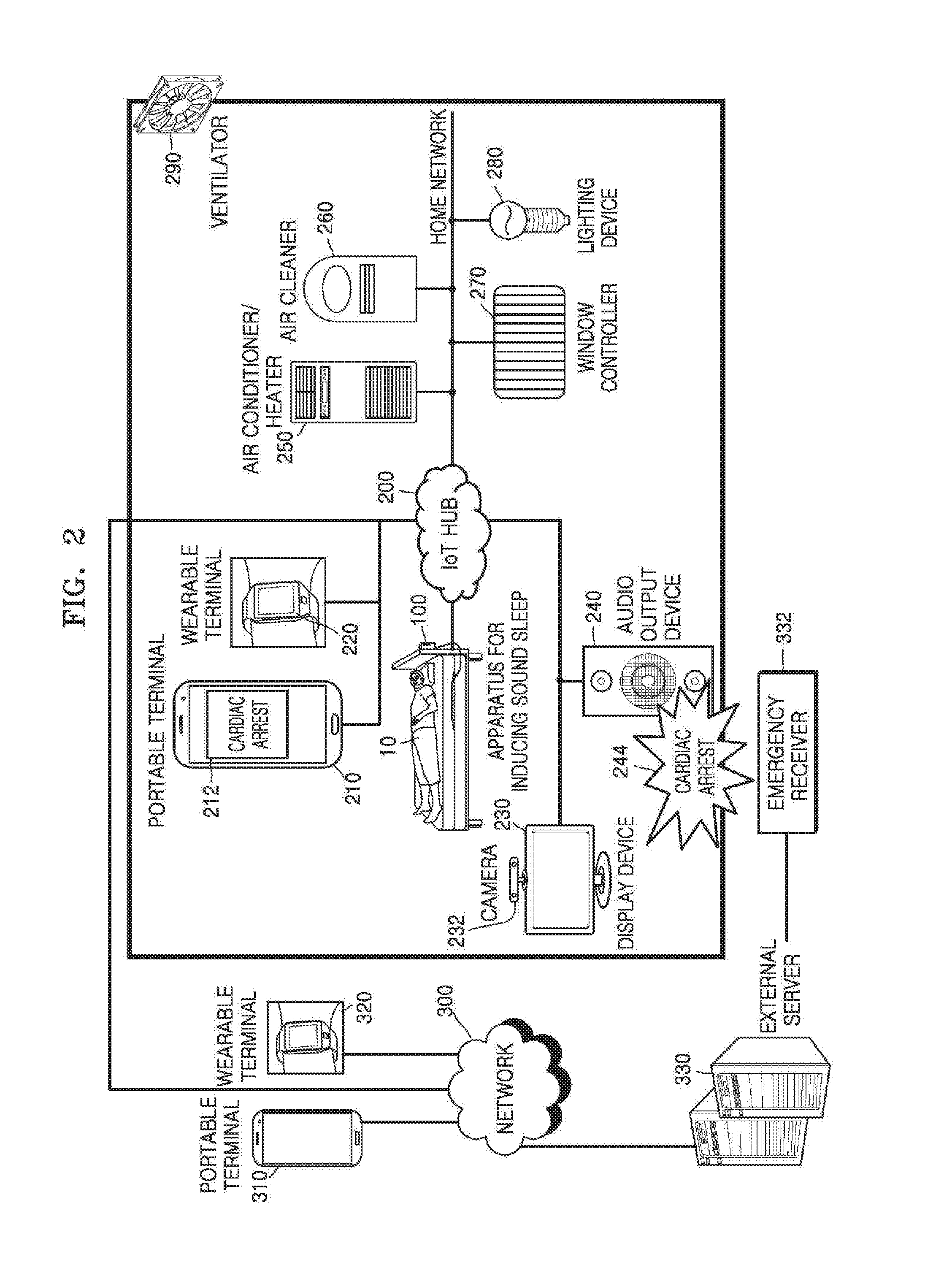 Method and apparatus for improving and monitoring sleep