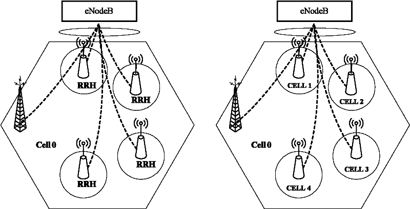 Method and device for implementing uplink power control