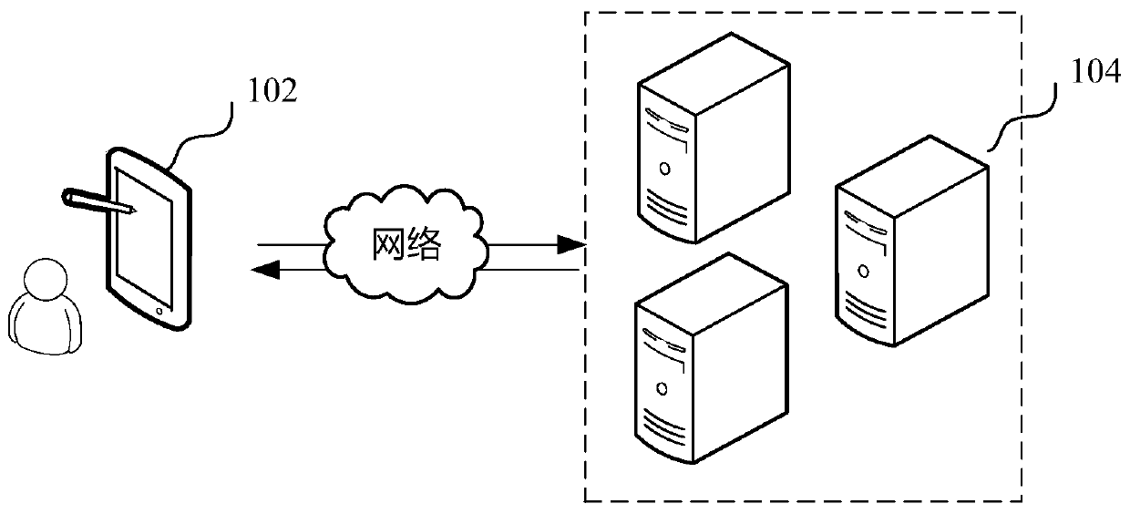 Graph data query task processing method and device, computer equipment and storage medium