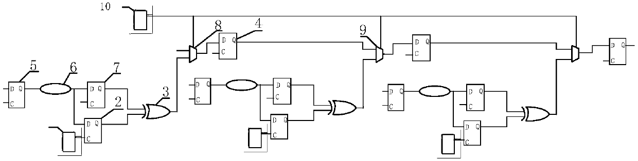 hardware Trojan horse detection method based on path delay analysis