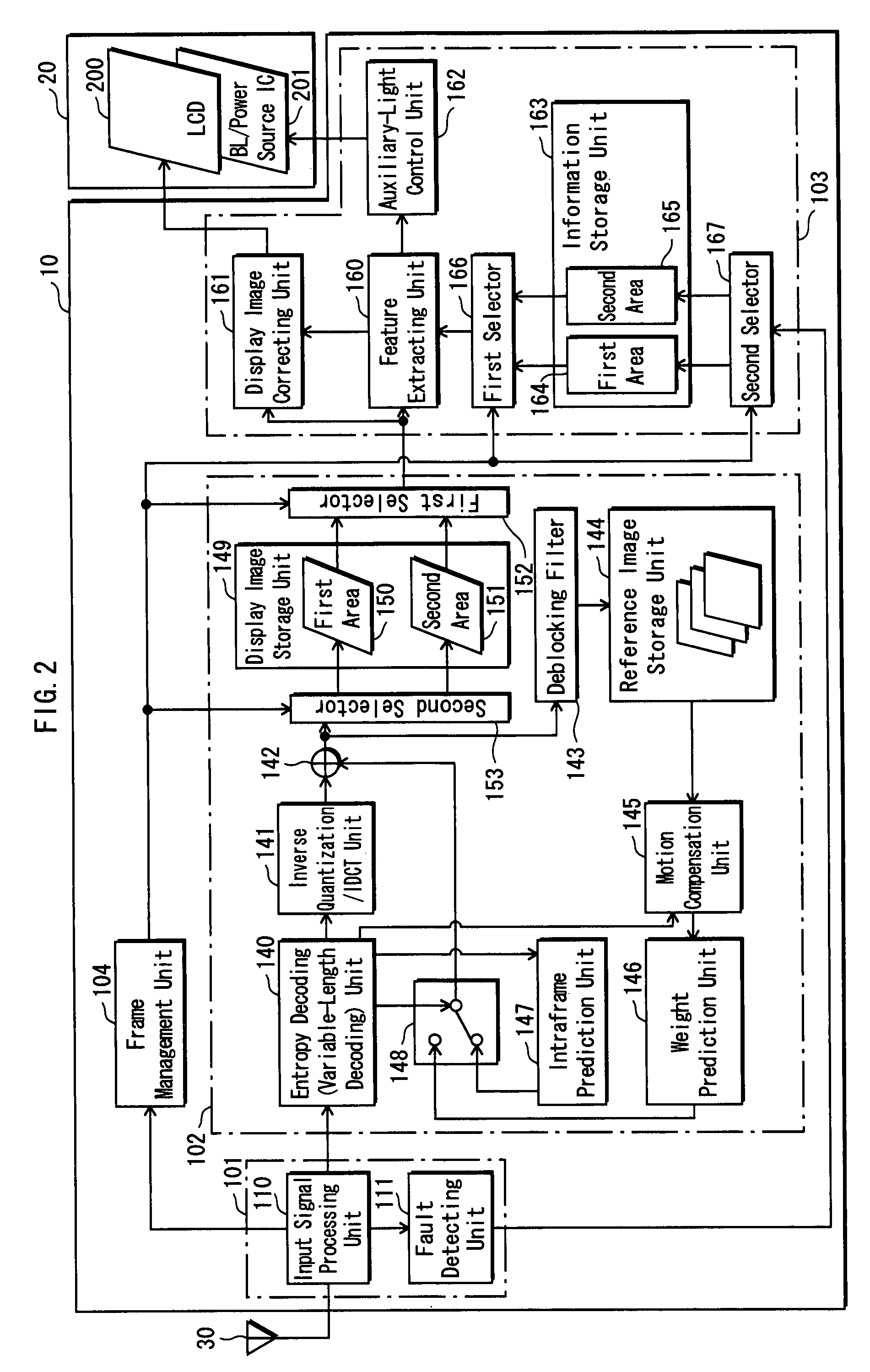 Image control device and image display system for generating an image to be displayed from received imaged data, generating display information based on the received image data and outputting the image and the display information to a display