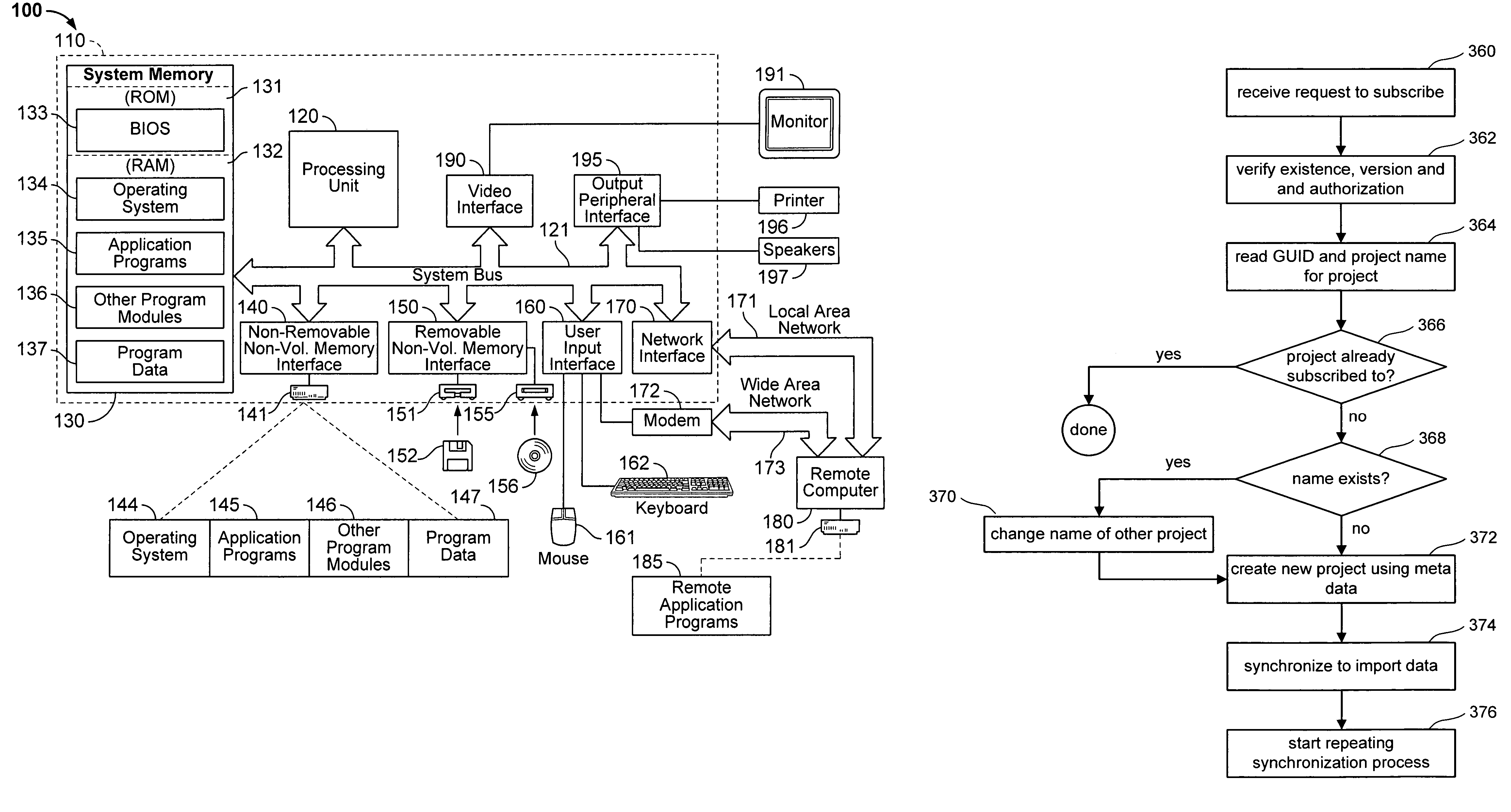 Using a file server as a central shared database