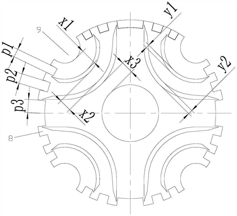 Motor rotors and motors