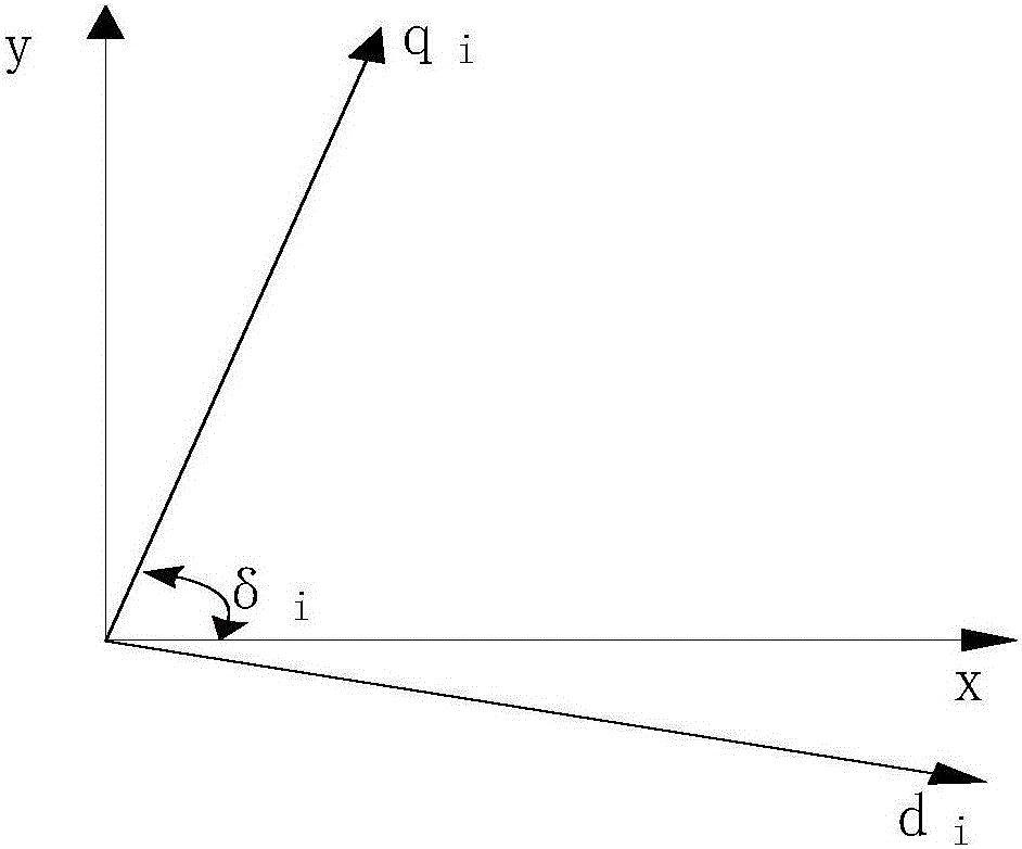 Power system short circuit current attenuation calculating method based on coordinate transformation