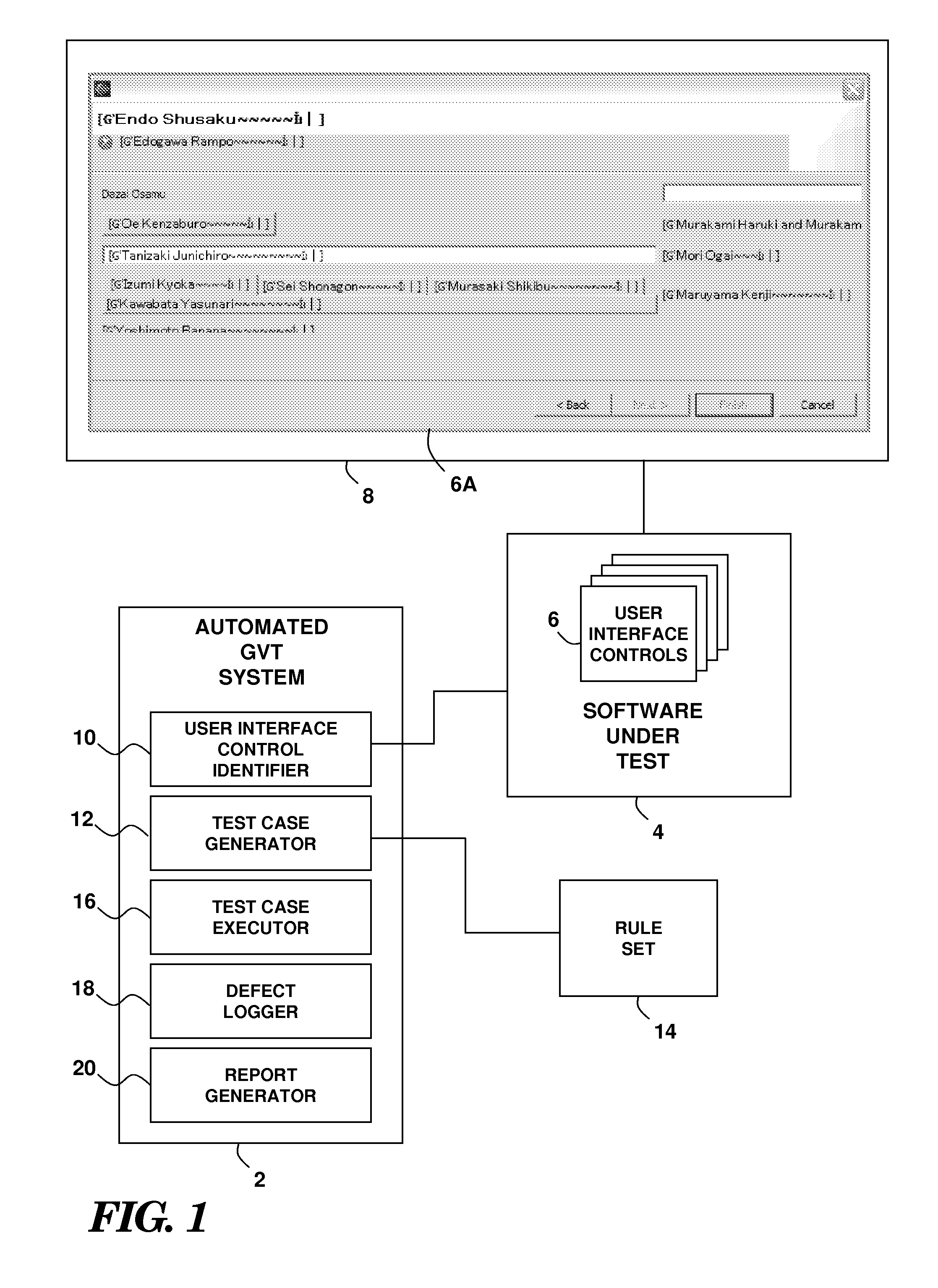 Dynamic deneration and implementation of globalization verification testing for user interface controls